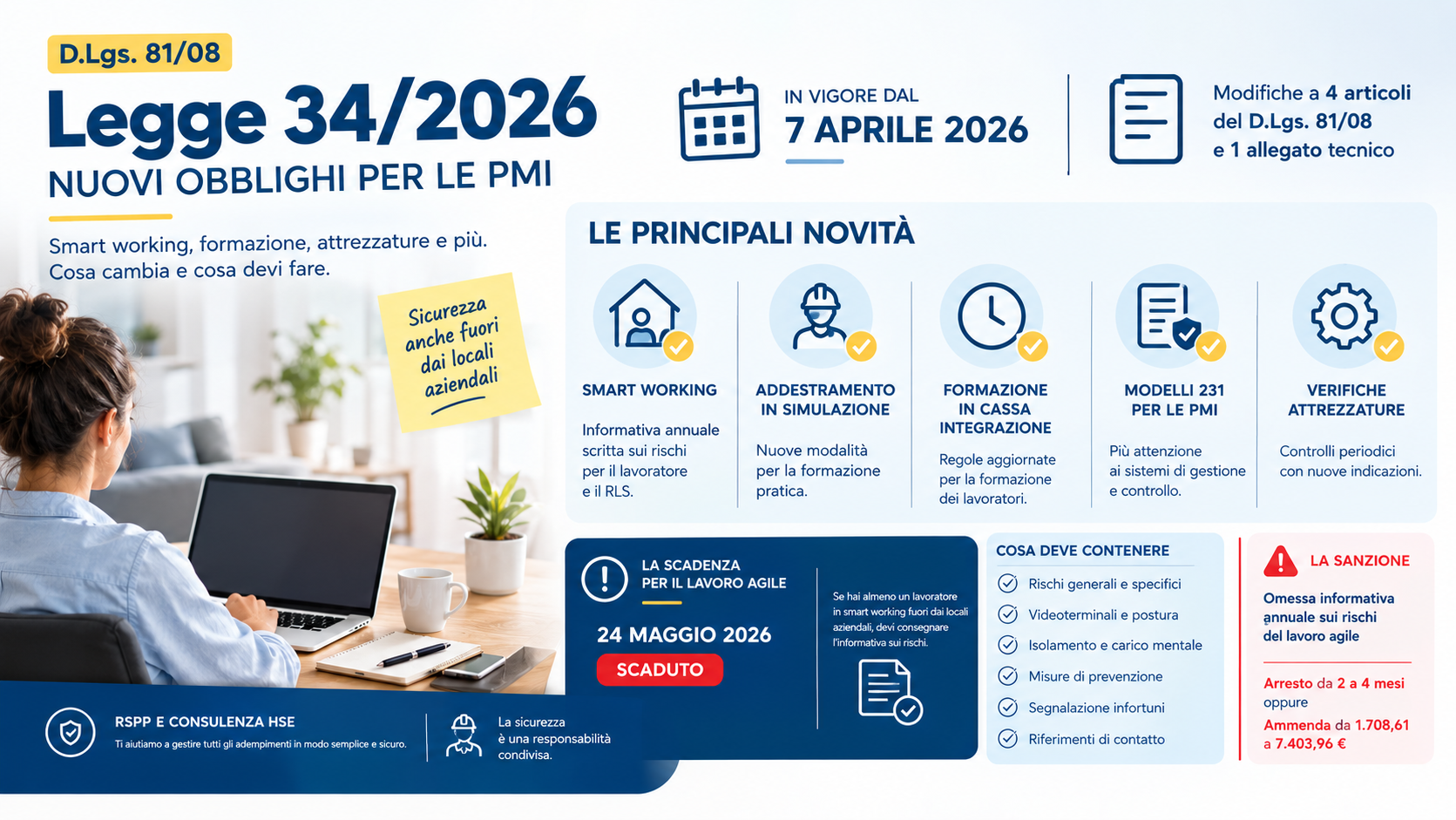 Legge PMI 34/2026: cosa cambia nel D.Lgs. 81/08 e cosa devi fare in azienda